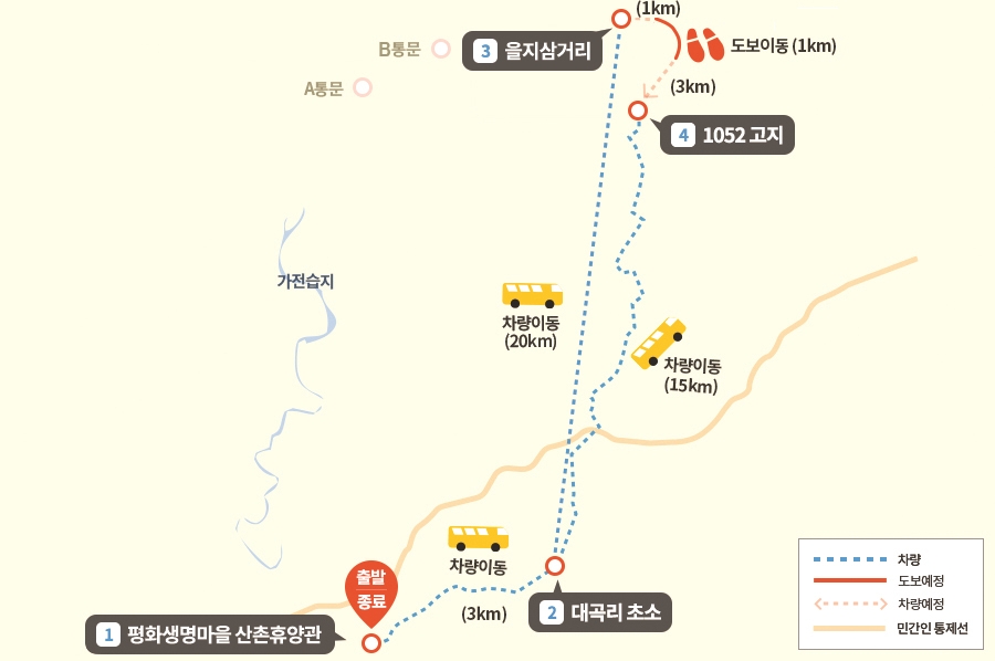 DMZ 평화의 길 테마노선, 인천/강원지역 코스 소개 (강화, 인제, 고성)