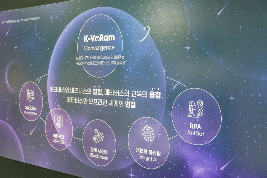 메타버스 KMF&KME2022 박람회, DIGICO KT 부스 후기