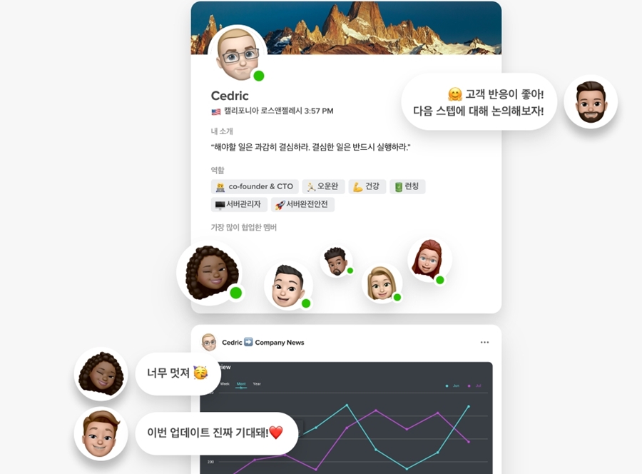 알로 협업툴 통해서 HR 역량평가 성과관리 쉽게하자