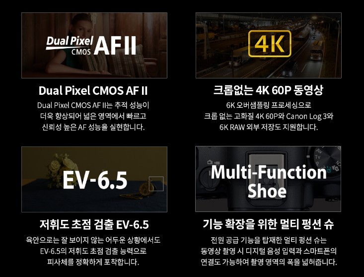 캐논 신제품 EOS R6 Mark2 풀프레임 미러리스의 새로운 시작