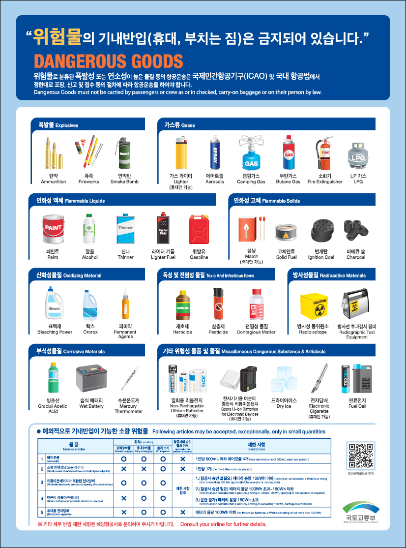국제선 비행기 기내 반입 금지 물품 액체류 보조배터리 기내수화물 액체 규정