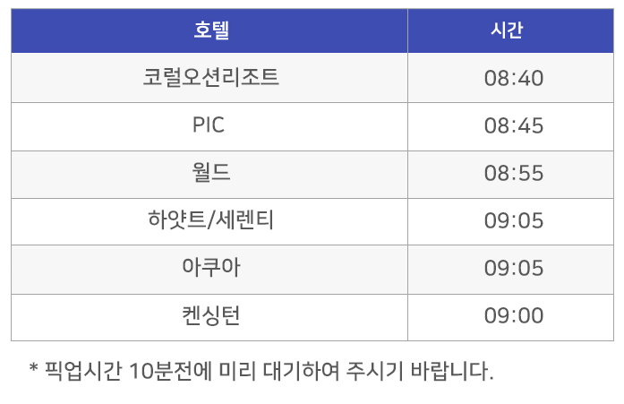 사이판 여행 마나가하섬 스노쿨링 패러세일링 액티비티 필수!