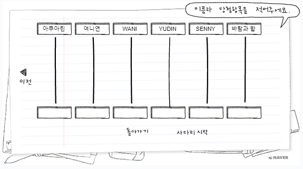 일본 쇼핑리스트 나눔 이벤트 당첨자 발표!