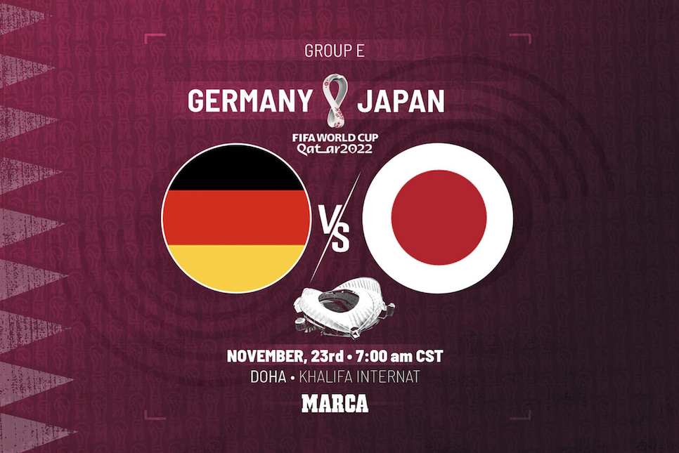 독일 일본 월드컵 분석 국가대표 명단 국대 피파랭킹