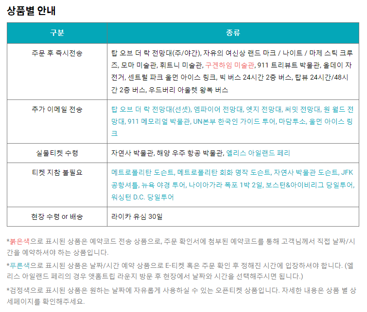 미국여행 미국 입국 JFK 공항셔틀 뉴욕 여행 경비 아끼는법