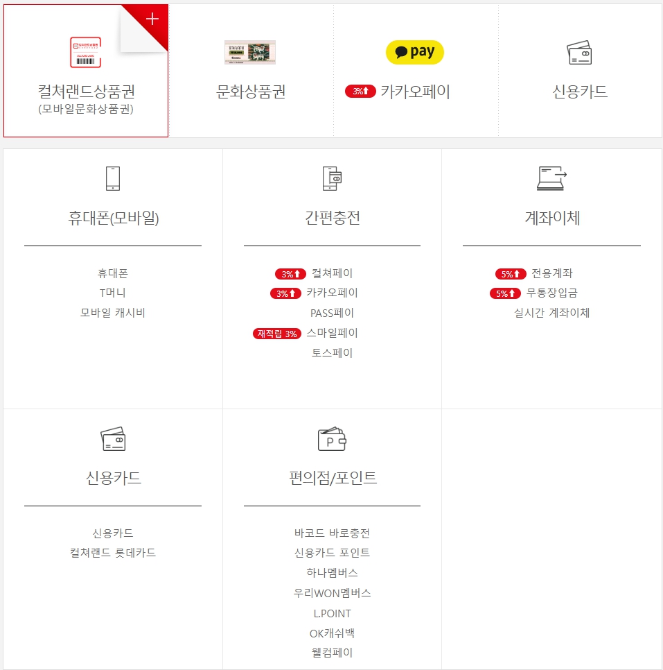 컬쳐랜드 모바일문화상품권, 내년부터 변경되는 컬쳐캐쉬 정보 필독!