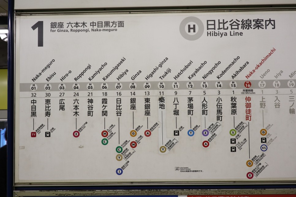도쿄 메트로패스 72시간 지하철 노선 할인 구입 교환방법