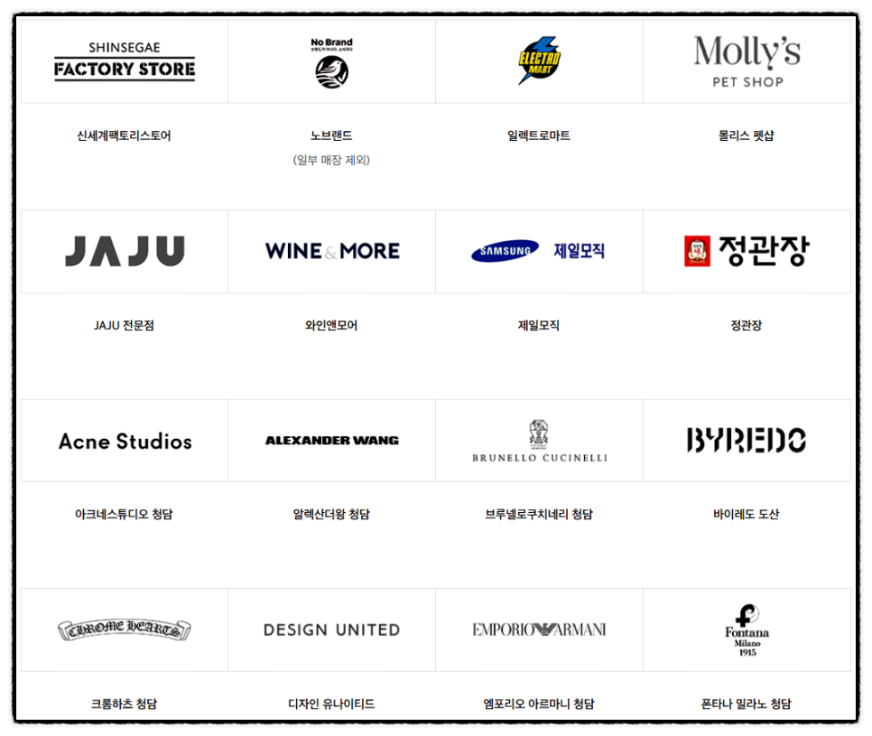 신세계상품권 사용처/모바일교환권 이마트 교환하기