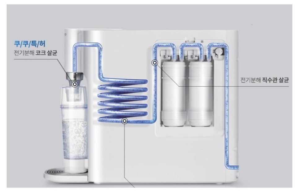 쿠쿠직수정수기 구매 2년 사용 후기 포함~