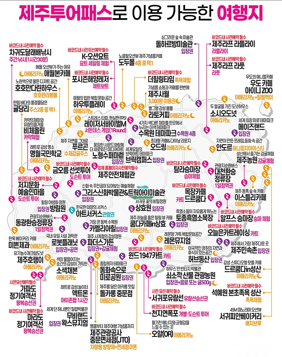 제주 동쪽 가볼만한곳 1박2일 제주도 겨울여행 볼거리 먹거리