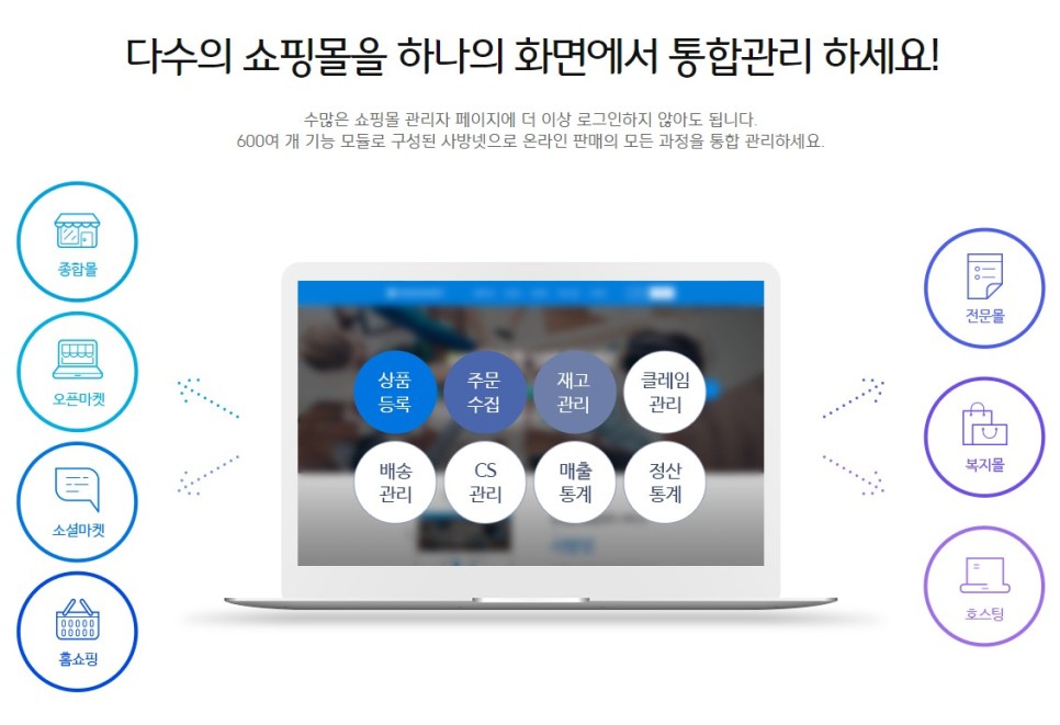 옥션판매자센터 사방넷 오픈마켓솔루션 상품등록 부터 재고관리까지