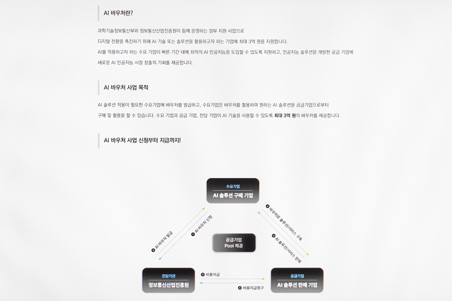 AI 바우처, 인공지능 알체라 정부 지원 사업