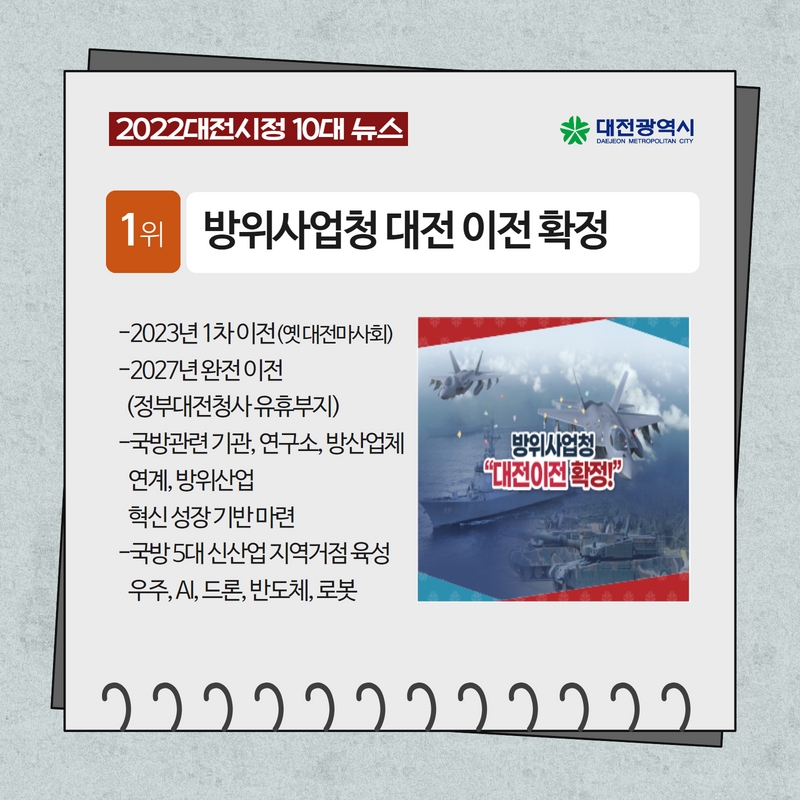 2022 대전시정 10대 뉴스