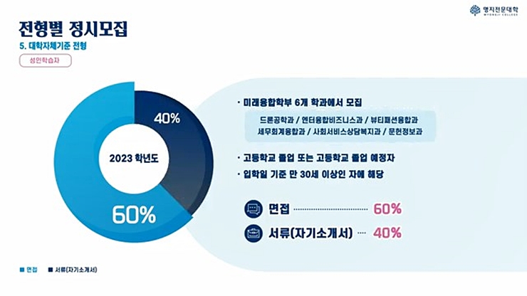 대만 타이베이 호텔 추천 그랜드 하얏트 타이베이 객실 수영장 조식 라운지 후기