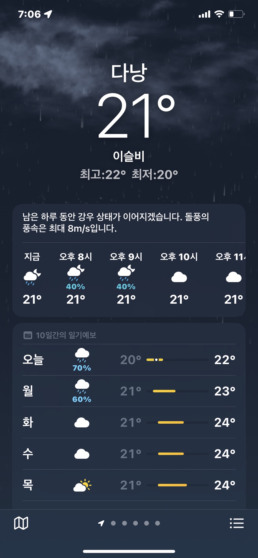 다낭 가족여행 실시간 1월 날씨, 옷차림, 환전 팁