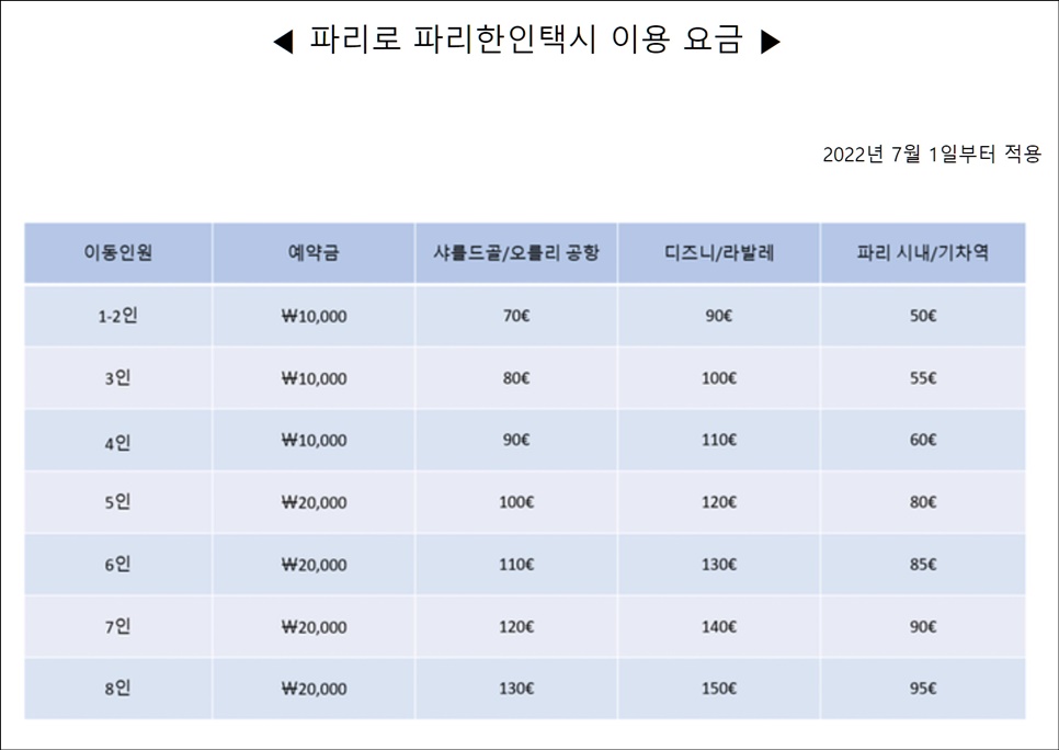 파리공항 픽업샌딩 파리 한인택시로 편하게