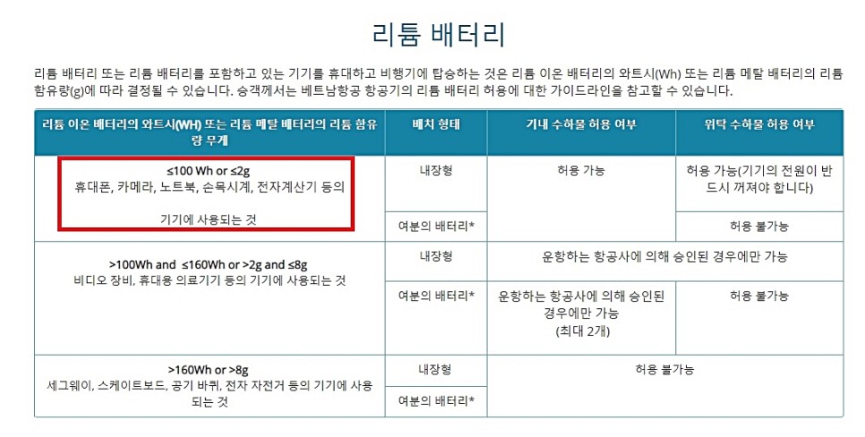 베트남 호치민 항공권 베트남항공 수화물 기내식 후기