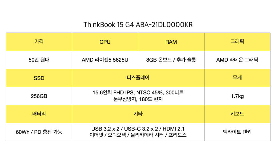 2023년 2월, 새학기 맞이 노트북 할인 정보 대작전! 2부 (50만 원대 추천 노트북)