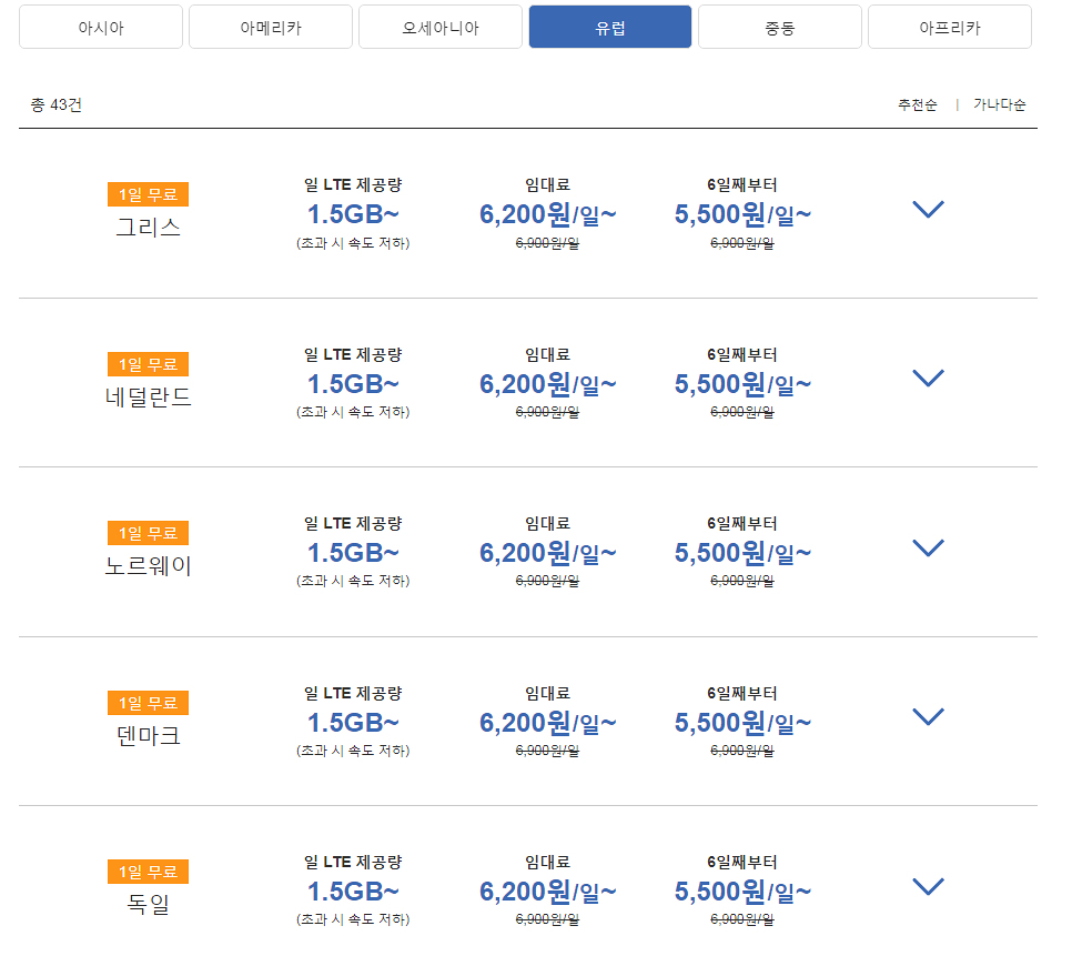 포켓와이파이 인천공항 와이파이도시락 할인 예약 가격