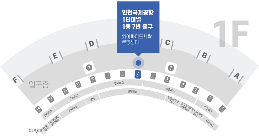 인천공항 포켓와이파이 수령 및 10% 할인 예약 방법