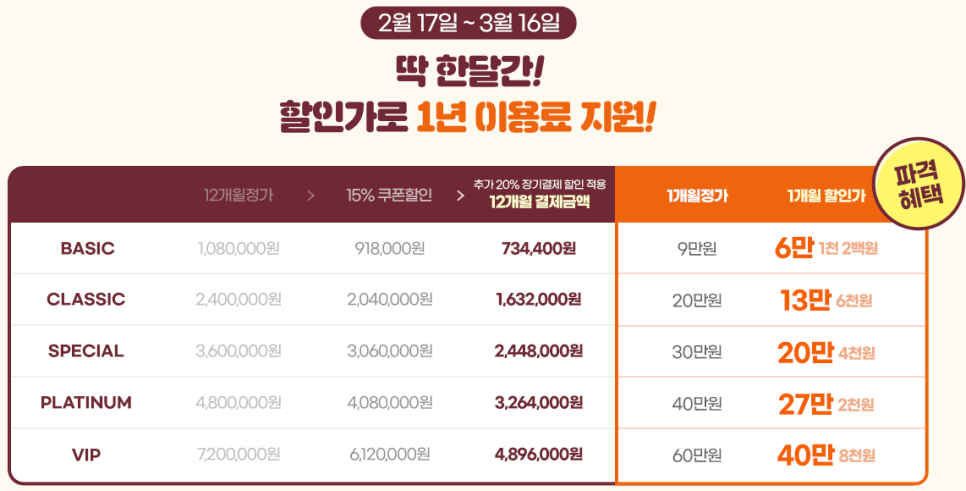 쇼핑몰통합관리 솔루션 플레이오토 통해서 쉽게, 플토 신학기 이벤트 소식