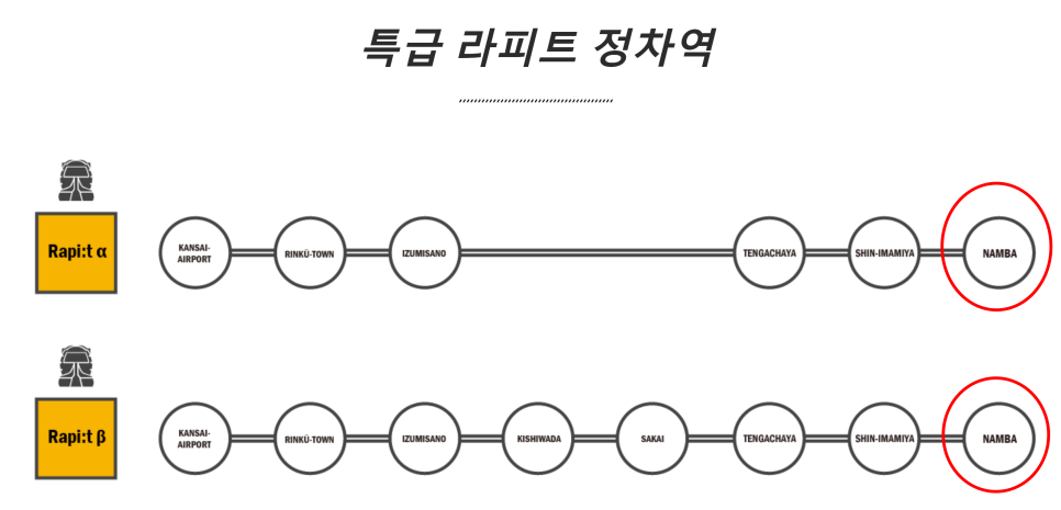 올리브영 선크림 아떼 ATHE 비건 선에센스 3월 세일 추천템