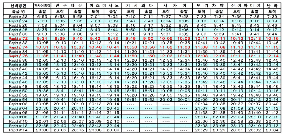 올리브영 선크림 아떼 ATHE 비건 선에센스 3월 세일 추천템