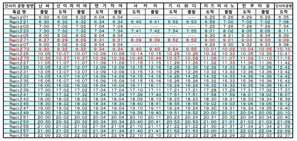 올리브영 선크림 아떼 ATHE 비건 선에센스 3월 세일 추천템