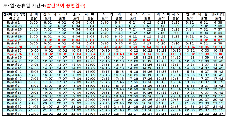 올리브영 선크림 아떼 ATHE 비건 선에센스 3월 세일 추천템