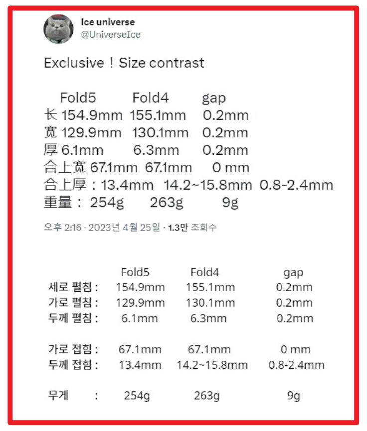 갤럭시 z폴드5 사전예약 사은품 및 제조사 혜택 가격 카메라 스펙 정리