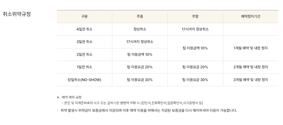 카스카디아cc 강원도 홍천 럭셔리 골프장 유료 시범라운드 그린피 50%?