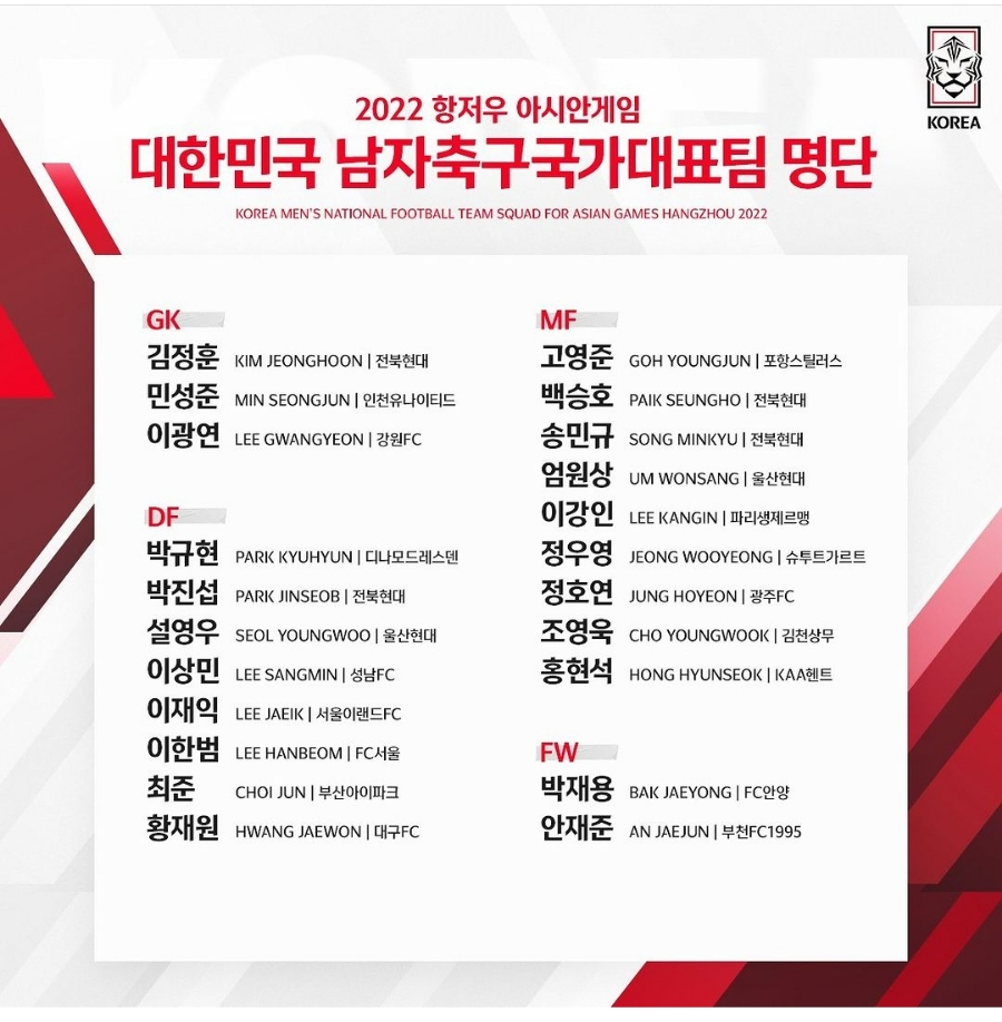 2022 항저우 아시안게임 대한민국(한국) 축구 국가대표 명단 발표