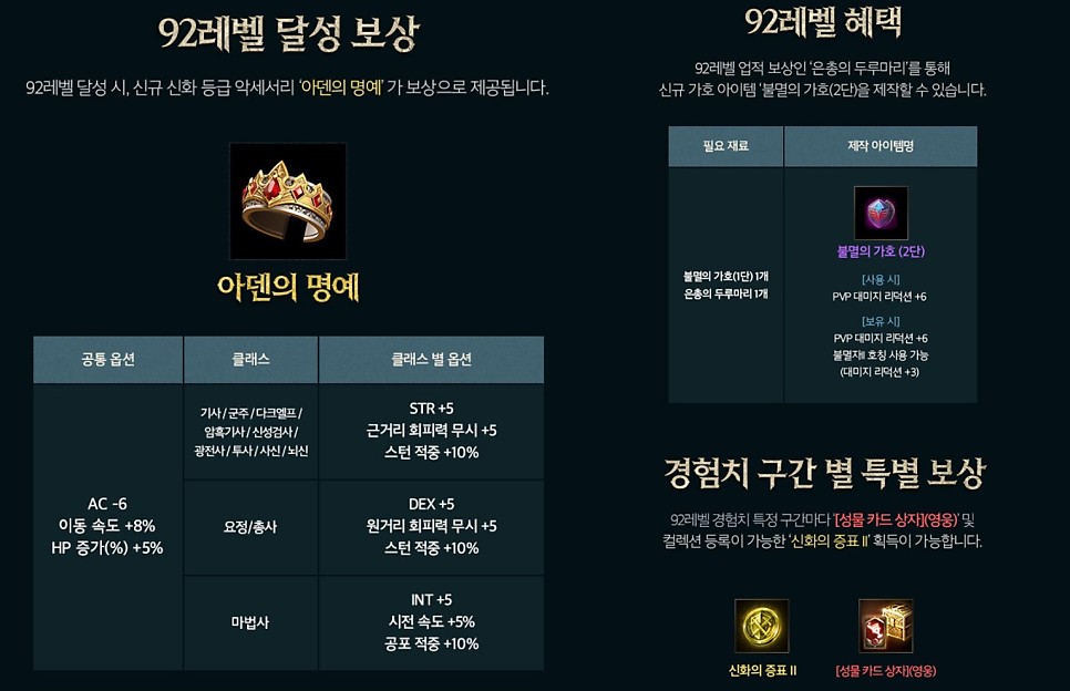 리니지M 6주년 TJ쿠폰 및 신규 업데이트 소식, 모바일게임추천!