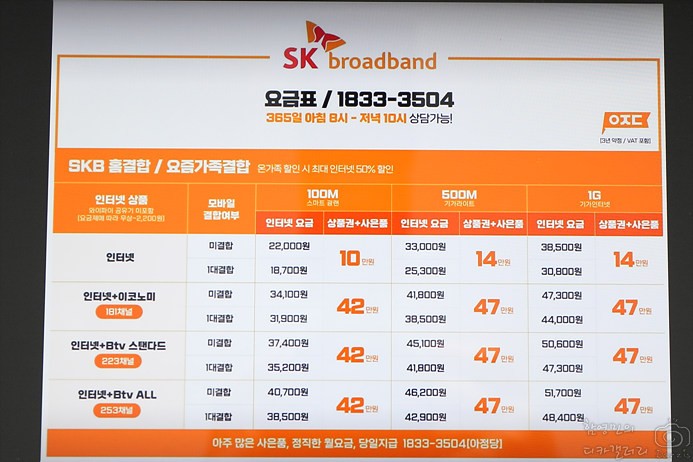 KT SKB LG 인터넷 IPTV 요금제 비교 추천!