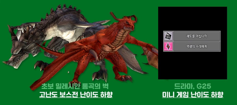 PC게임 마비노기 여름 업데이트 아르바이트 확 바뀜! 체험 후기