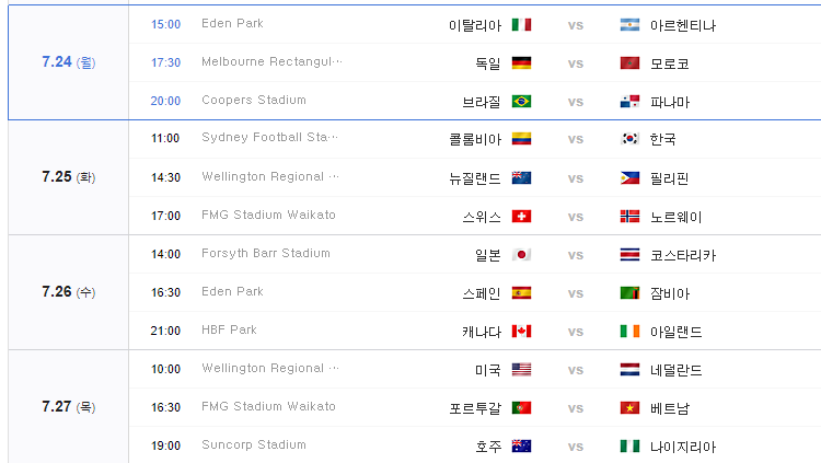 2023 FIFA 월드컵 일정 조편성 대한민국 여자 축구 국가대표 명단 중계