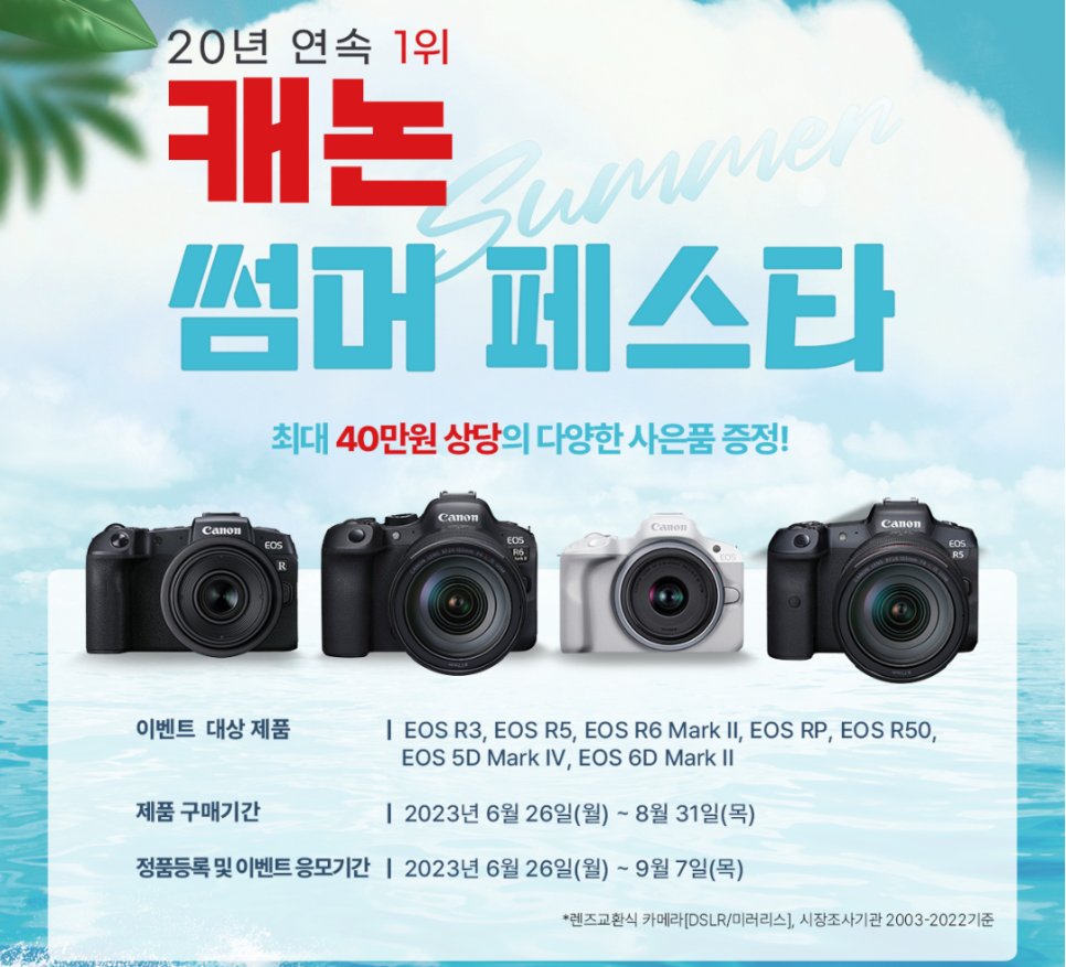 캐논 EOS R6 Mark2 4K 풀프레임 미러리스 카메라 추천하는 이유 있네!