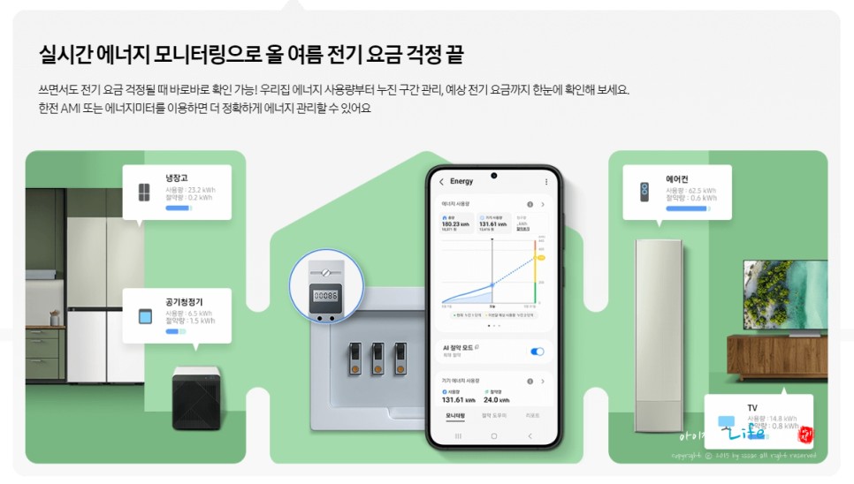전기요금 인상 걱정, 삼성 스마트싱스로 줄여볼까?