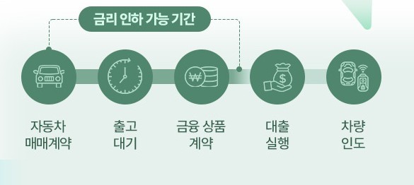 기아 K8 2.5 터보 vs 그랜저 하이브리드 구입한다면 장기렌트 어떨까? (컬러는 인터스텔라 / 스틸 그레이)