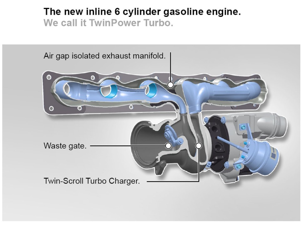 BMW N54와 N55 엔진 비교: 어느 것이 더 낫습니까?