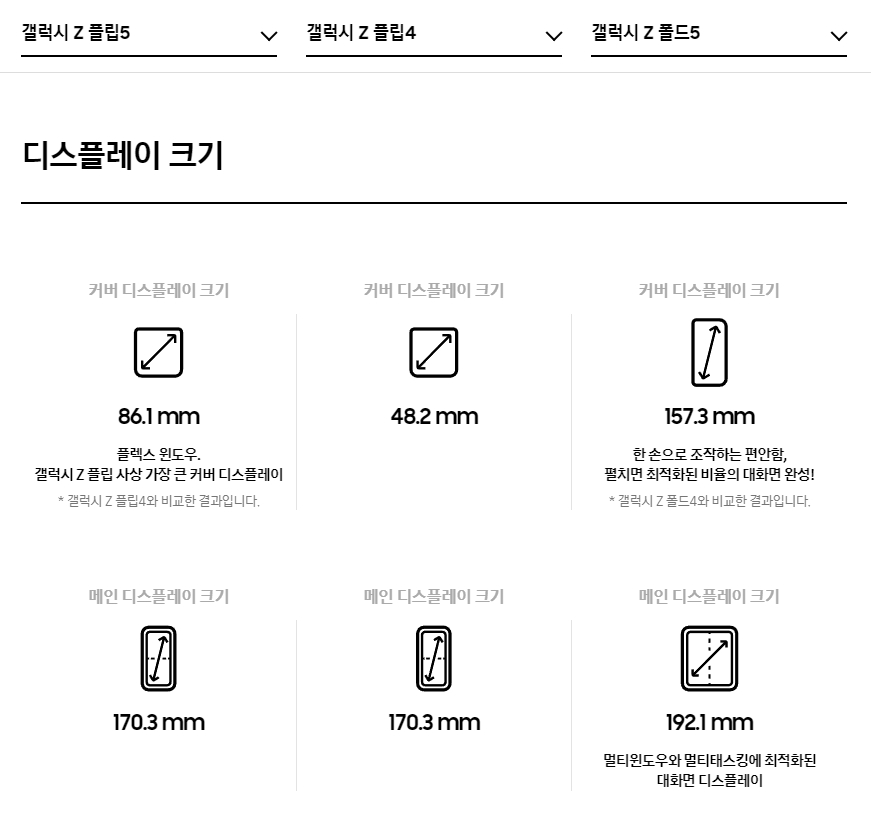 삼성 갤럭시 Z 폴드5, Z 플립5 스펙 및 특징 알아보기 언팩후기
