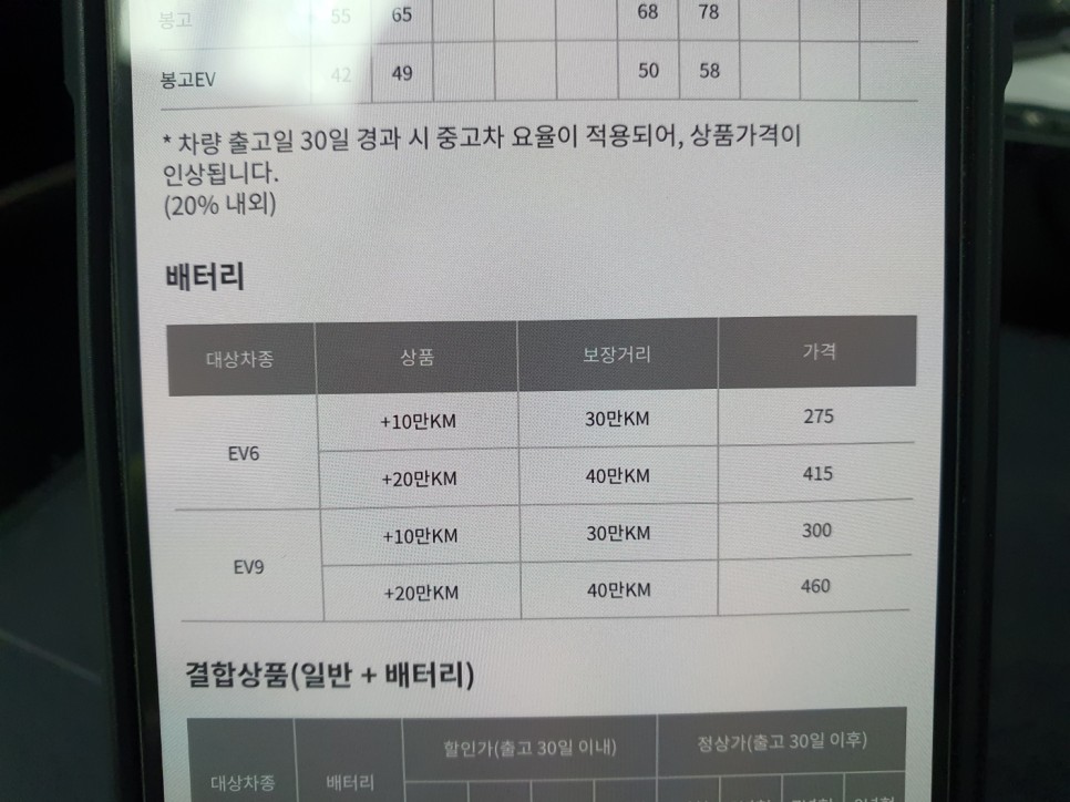 보증 만료 후 전기차 수리비 폭탄 걱정된다고?? 기아 EV6 출고 전 보증연장 서비스 가입하자 !!