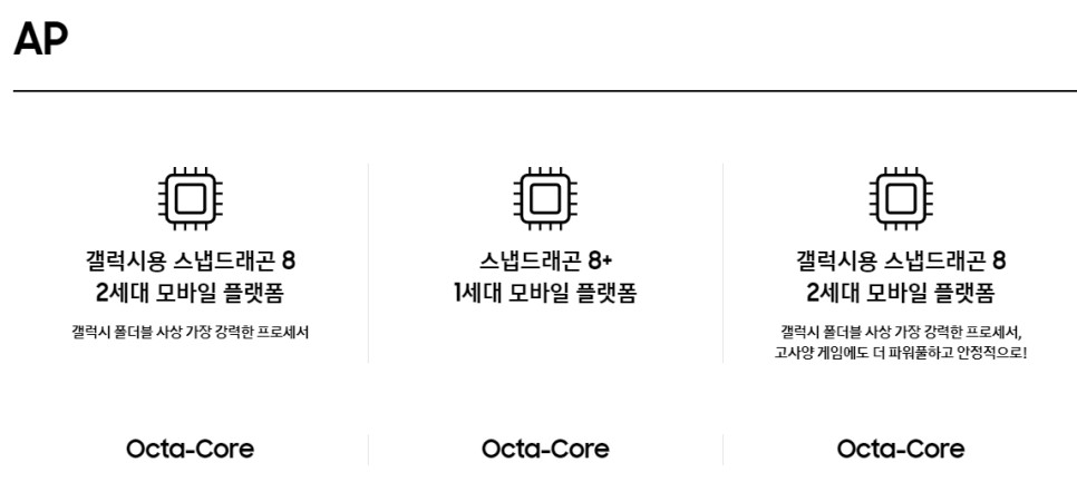 삼성 갤럭시 Z 폴드5, Z 플립5 스펙 및 특징 알아보기 언팩후기