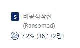 7월 27일 한국 박스오피스 실시간 예매율 순위 TOP 5-영진위 집계 밀수 1위 더문 3위 비공식 작전 5위