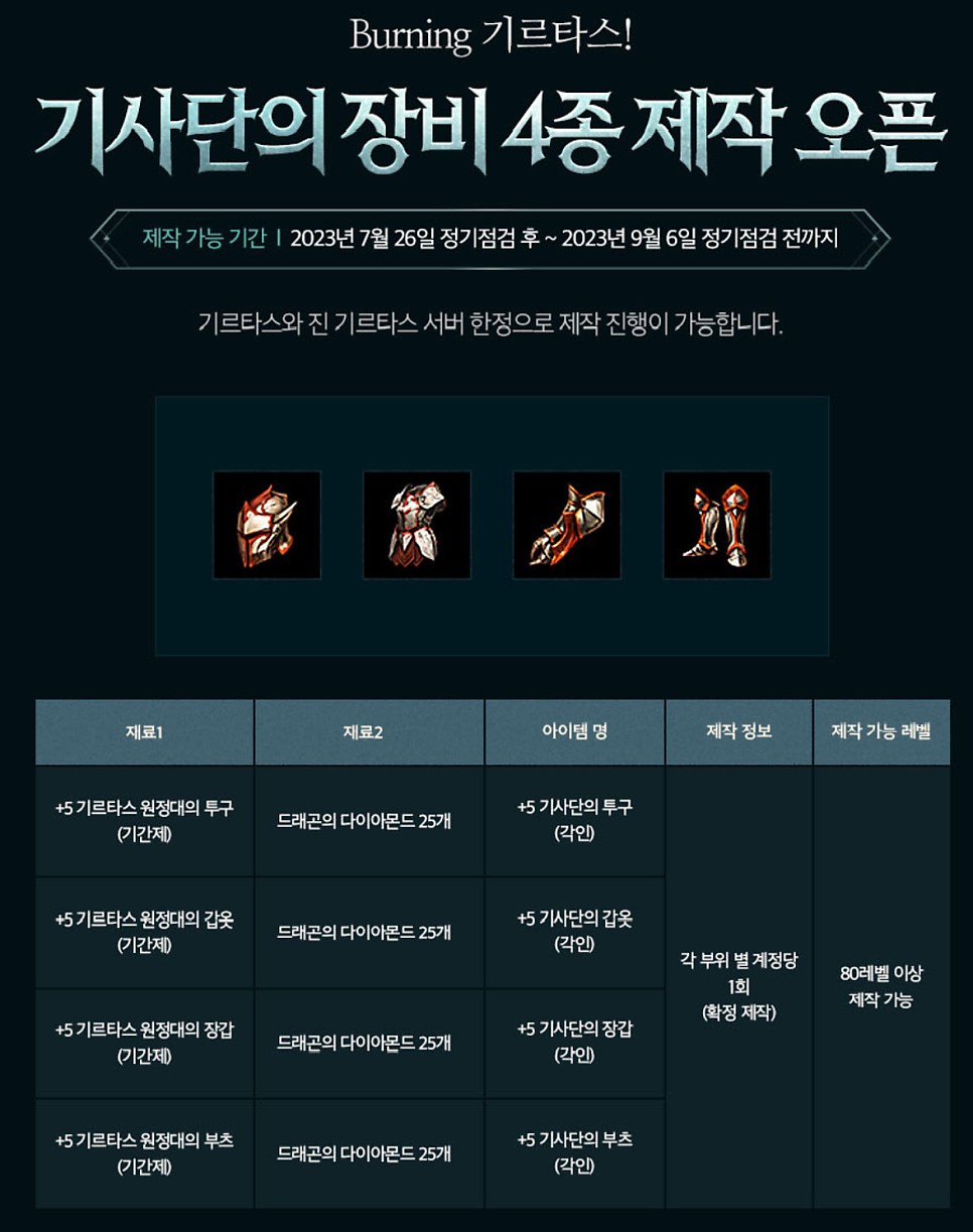 리니지M 92레벨 달성 이벤트 시작 & 지구라트 기간 연장 발표