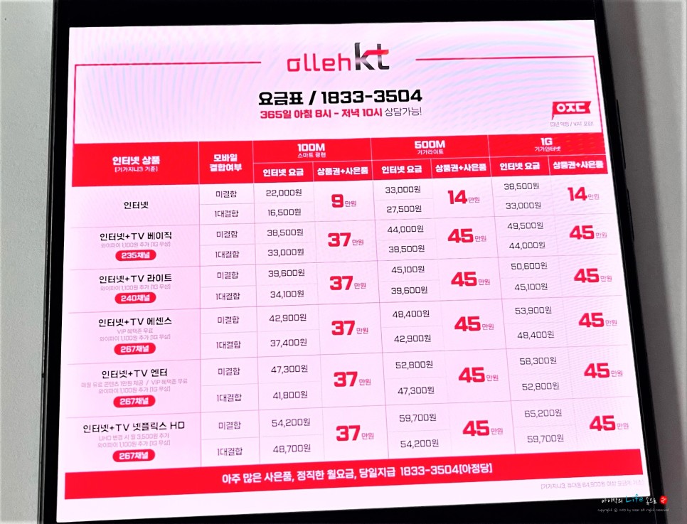 LG SKT KT 인터넷개통현금지급 설치 사은품 최대로 받고 신규가입