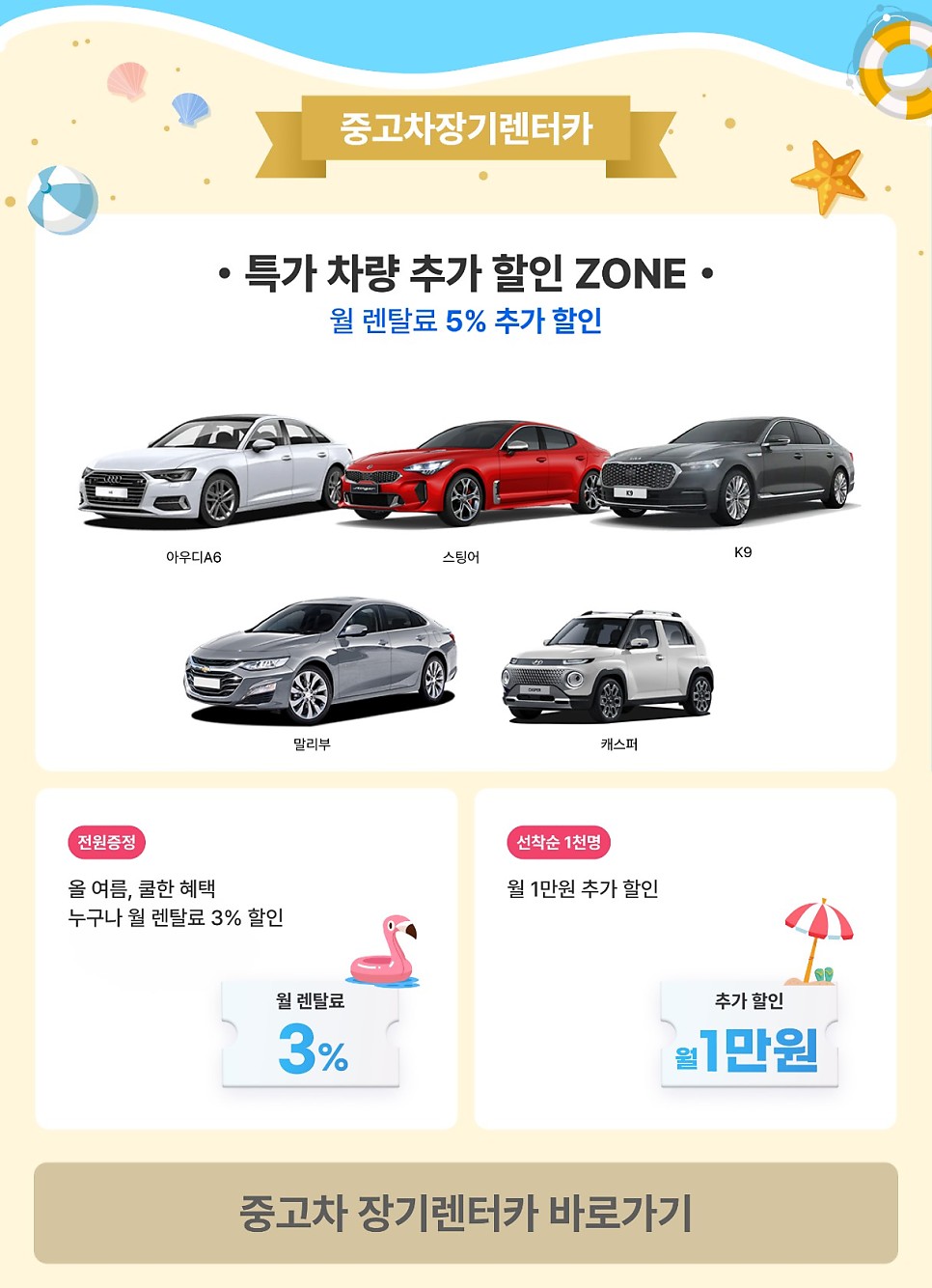 BMW 5시리즈 530i 수입 중고차 장기렌트도 가능하다?? 성능보험 / 가격까지 인증된 SK렌터카 다이렉트