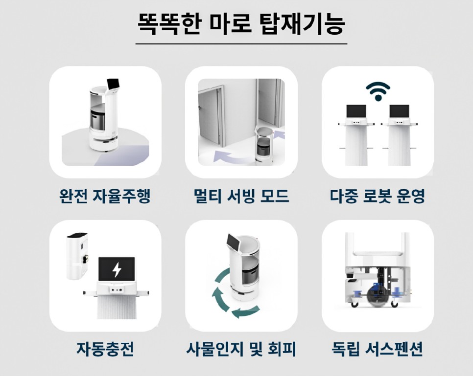 새로운 스크린골프 문화 밥스토랑 서빙로봇 마로