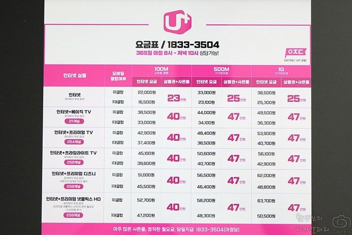 인터넷설치 현금많이주는곳 여기, 인터넷 티비 IPTV 비교 이유