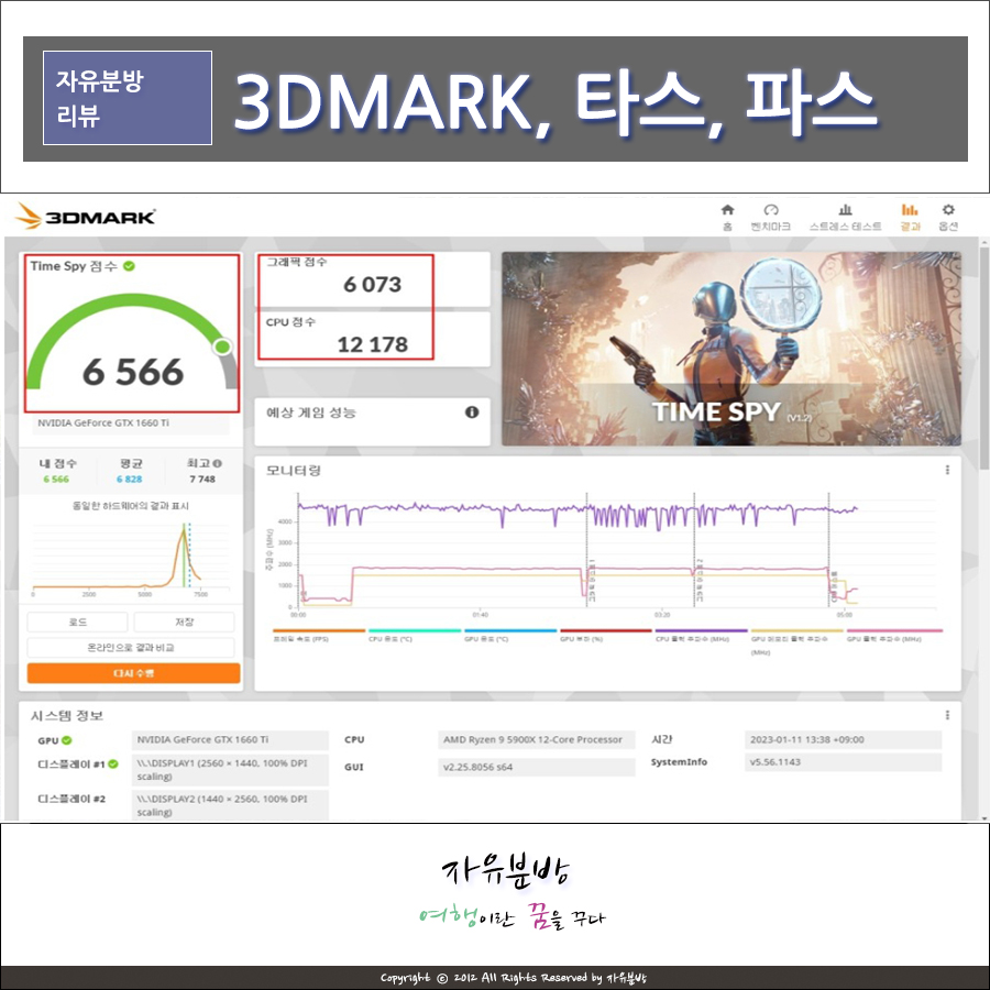3DMARK 그래픽카드 성능확인 방법 타스, 파스 GTX1660Ti 점수